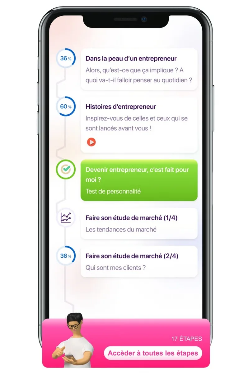 Interface carte réseau application