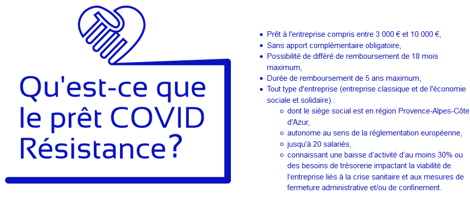 pret_covid_resistance.png